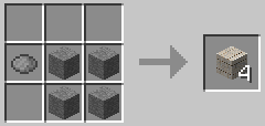 Core Blocks Mod