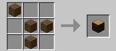 Wood Converter Mod