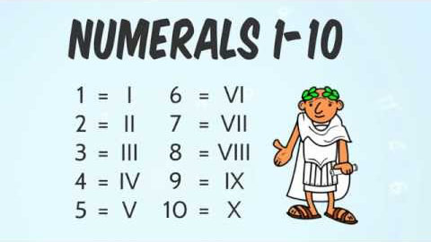 More-Roman-Numerals-Mod.jpg